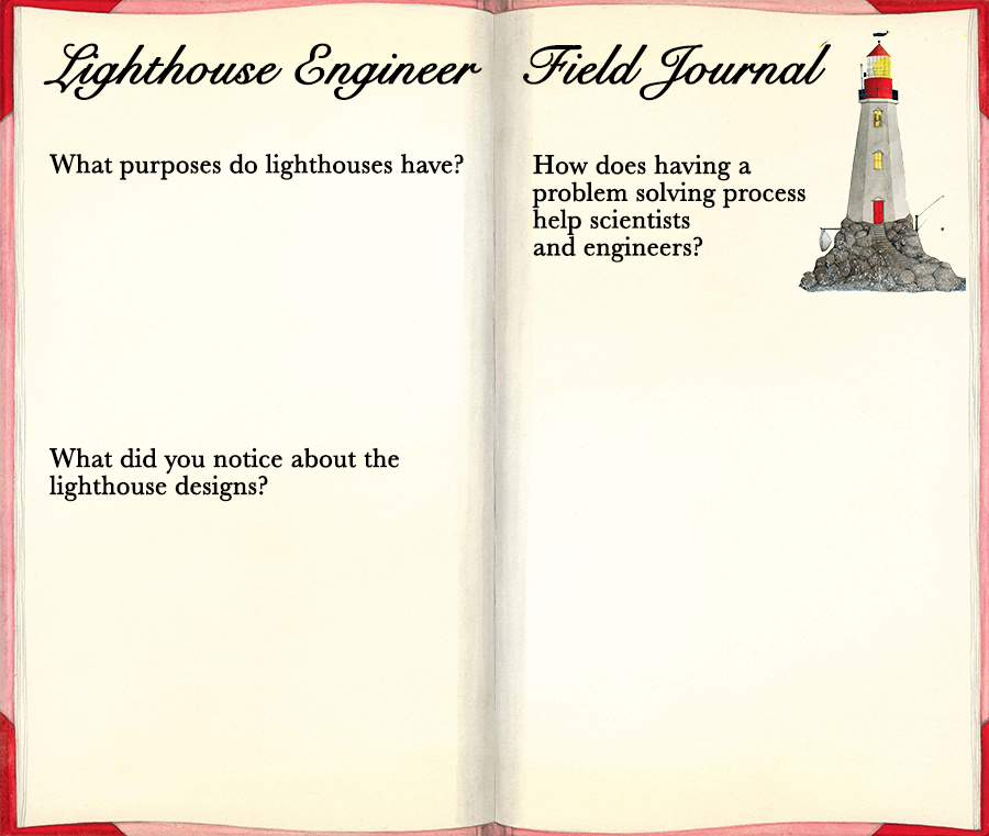 Lighthouse Engineer Field Journal. What purposes do lighthouses have? What did you notice about the lighthouse designs? How does having a problem solving process help scientists and engineers?
